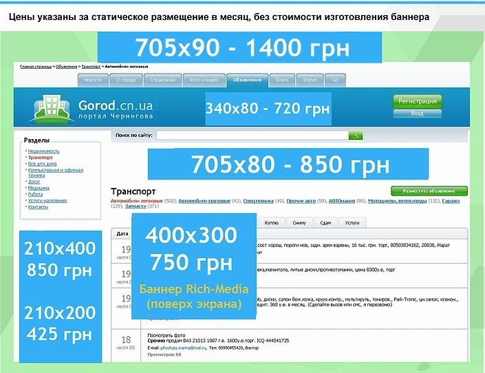 ����� ���������� �������� �� ���������� ��������� ����� GOROD.cn.ua