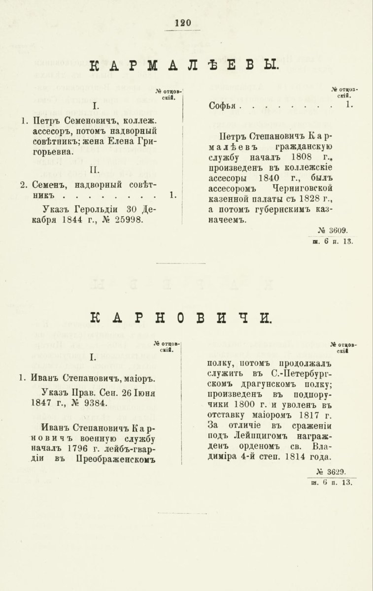 ����������� ����� ������������� ����������