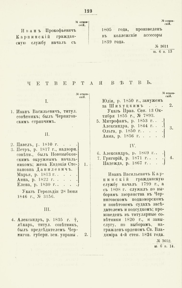 ����������� ����� ������������� ����������