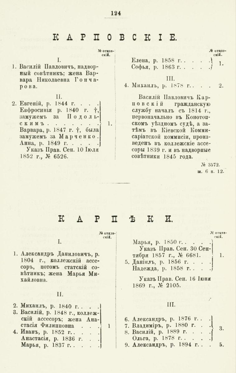 ����������� ����� ������������� ����������