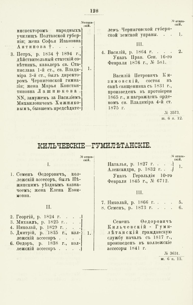 ����������� ����� ������������� ����������