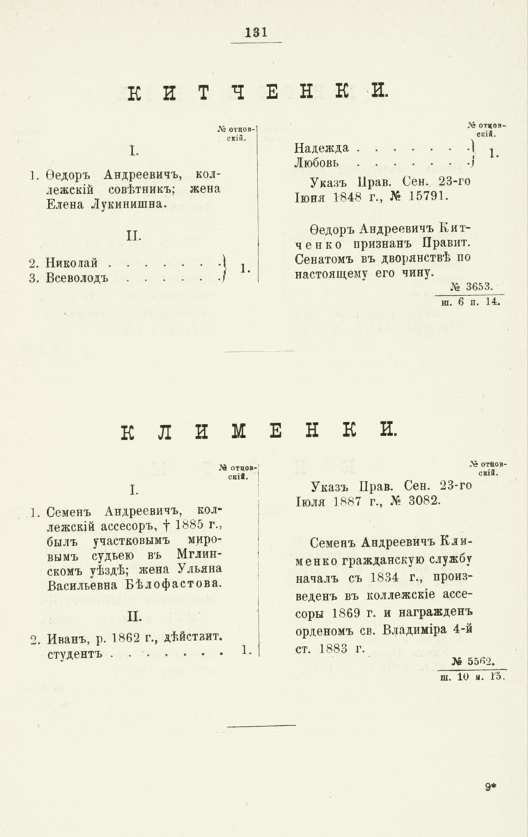 ����������� ����� ������������� ����������