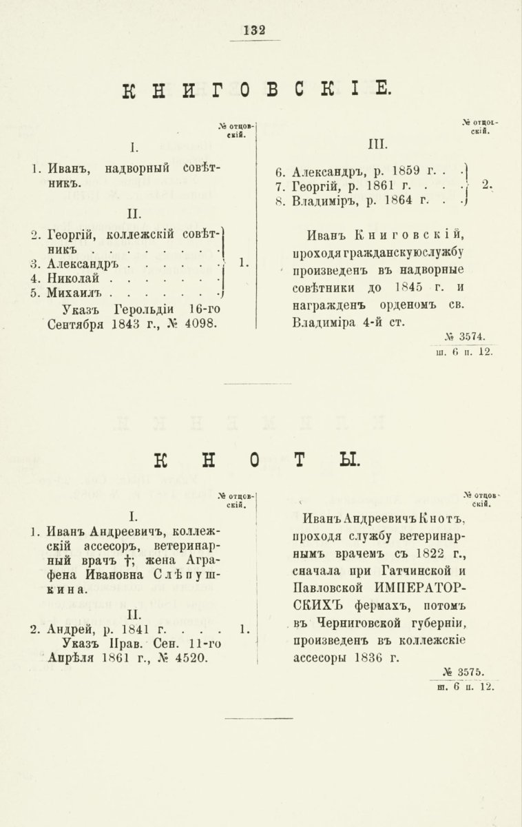 ����������� ����� ������������� ����������