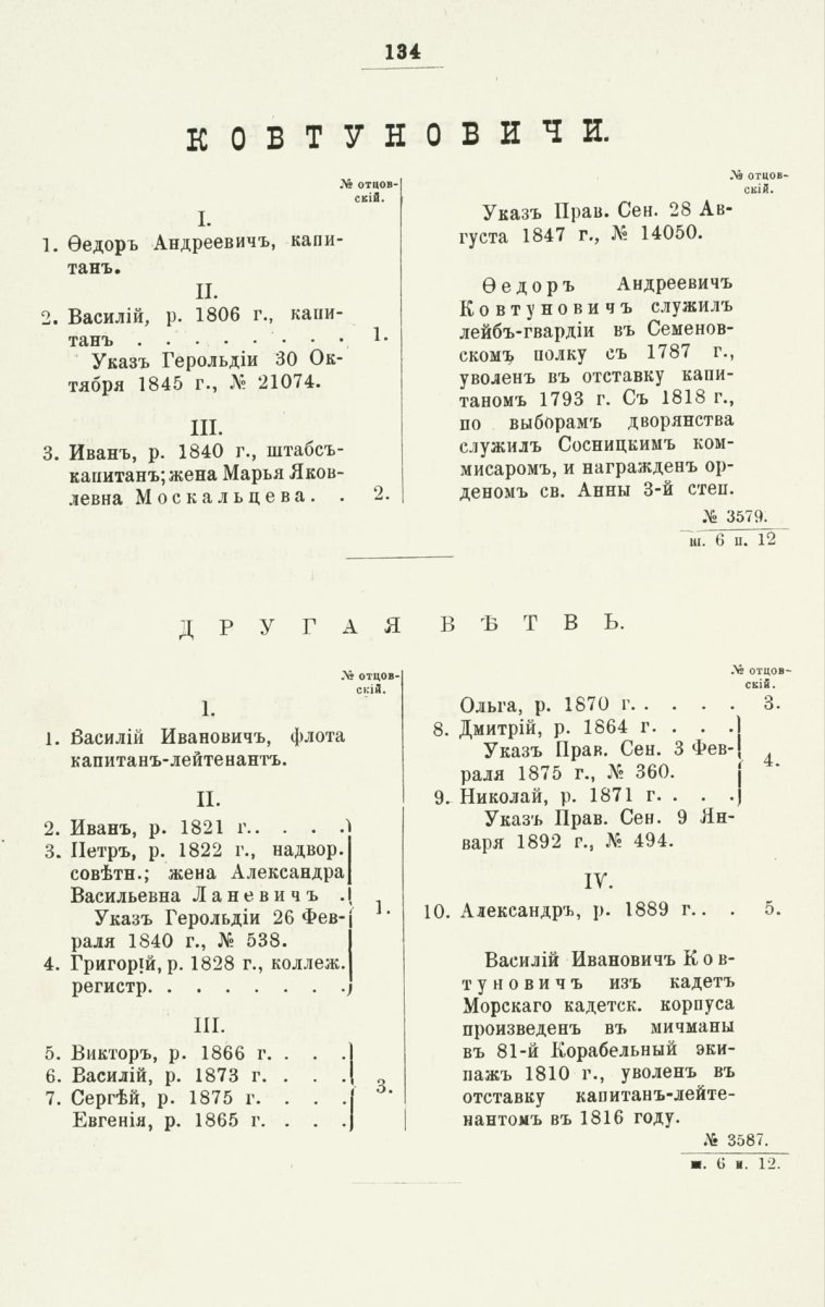 ����������� ����� ������������� ����������