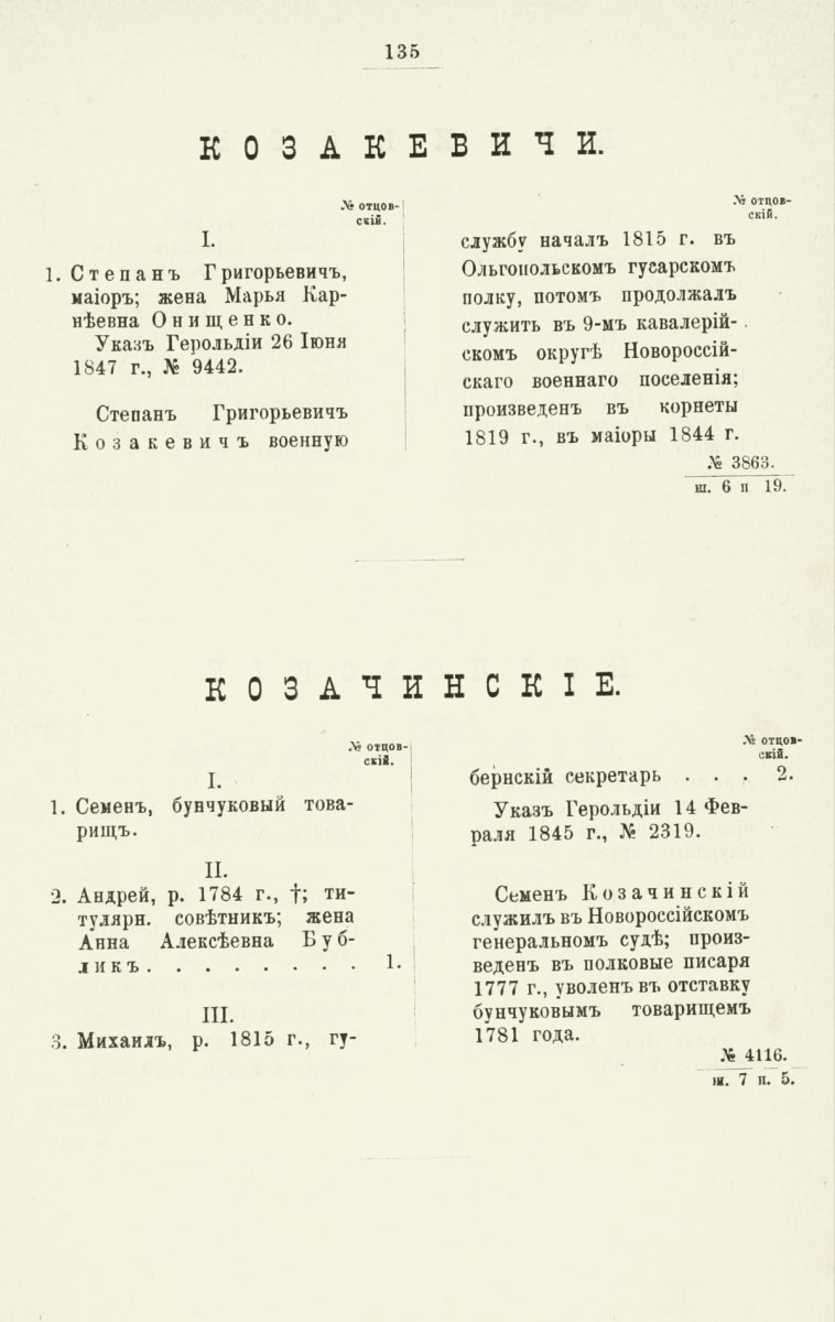 ����������� ����� ������������� ����������