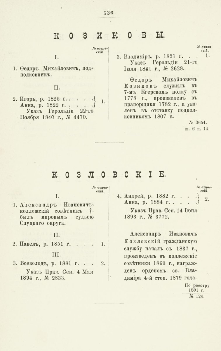 ����������� ����� ������������� ����������