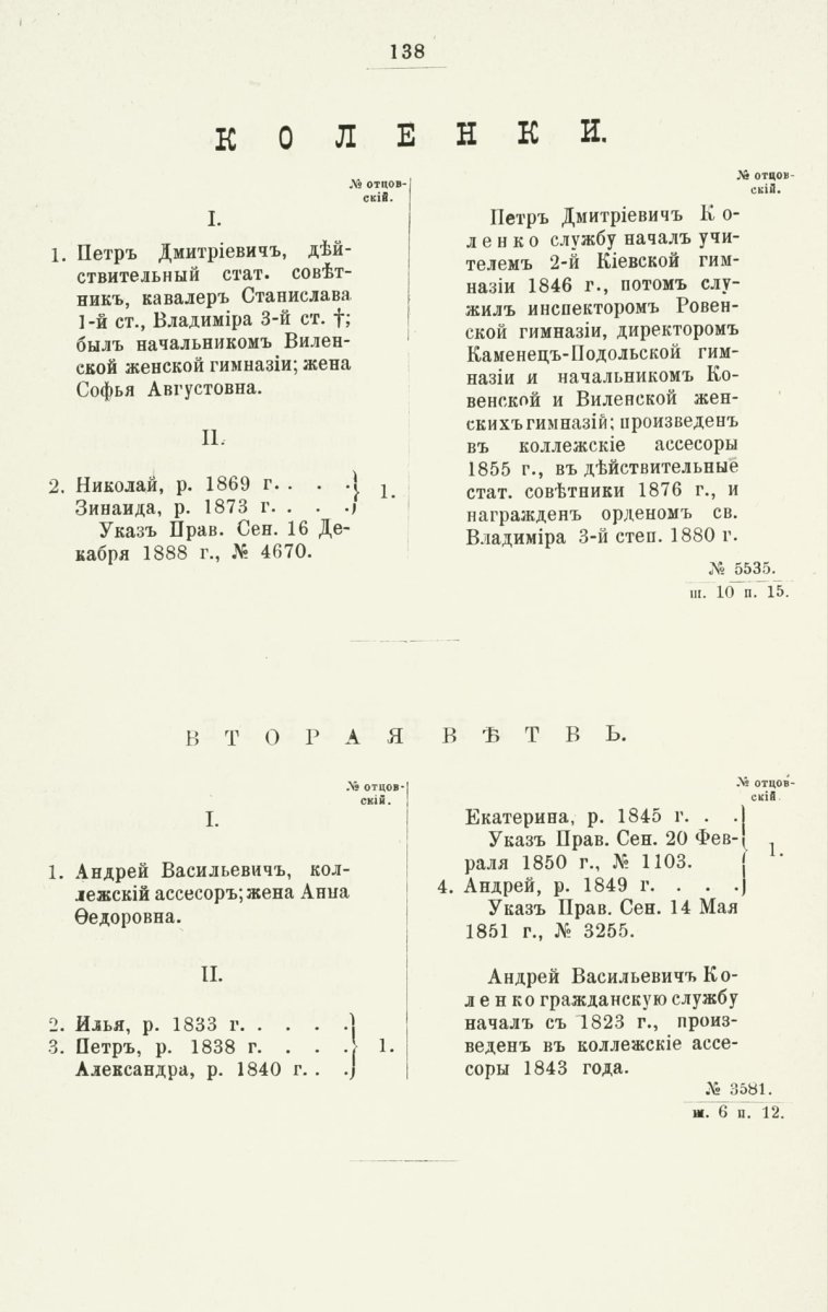 ����������� ����� ������������� ����������