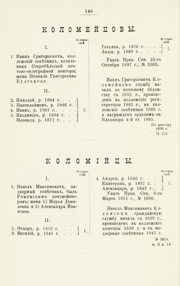 ����������� ����� ������������� ����������