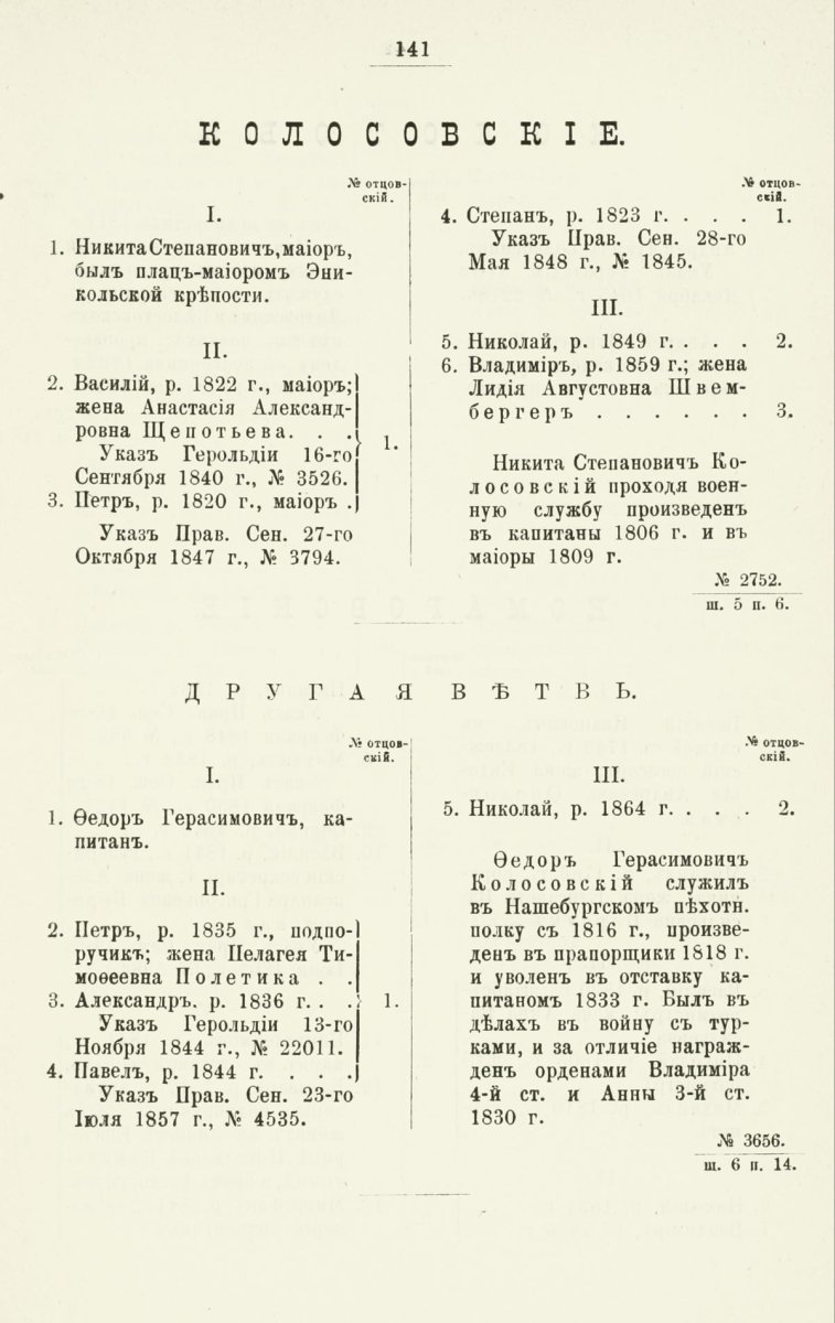 ����������� ����� ������������� ����������