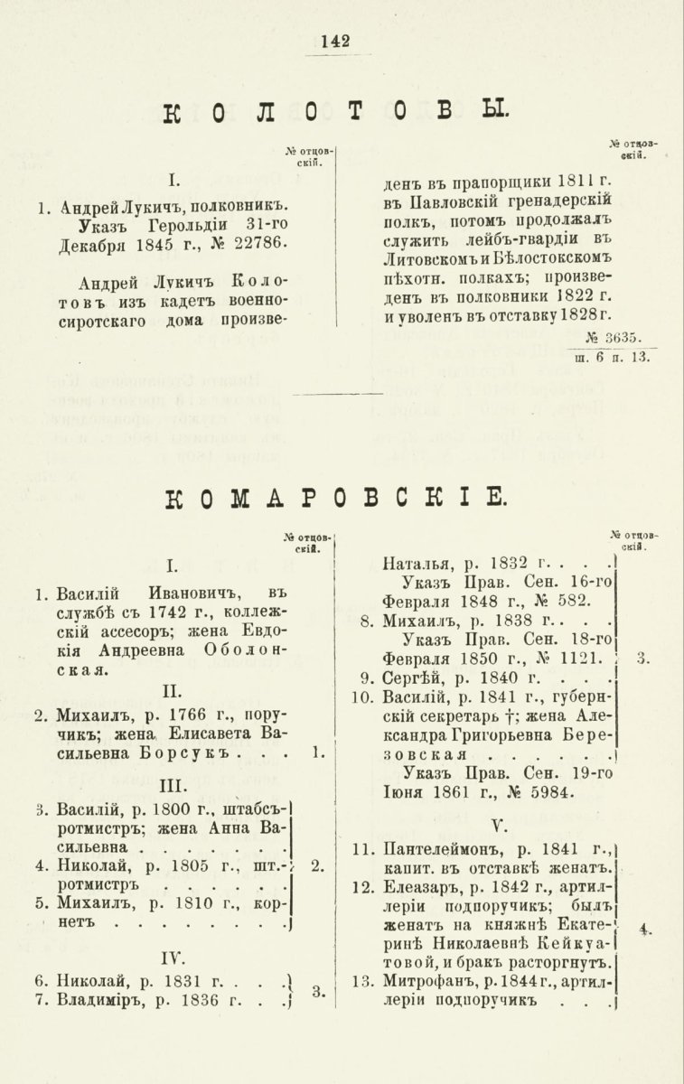 ����������� ����� ������������� ����������