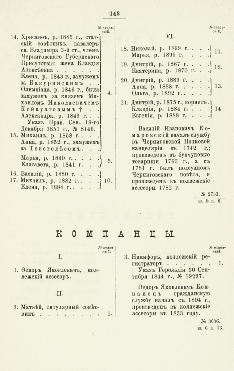 ����������� ����� ������������� ����������