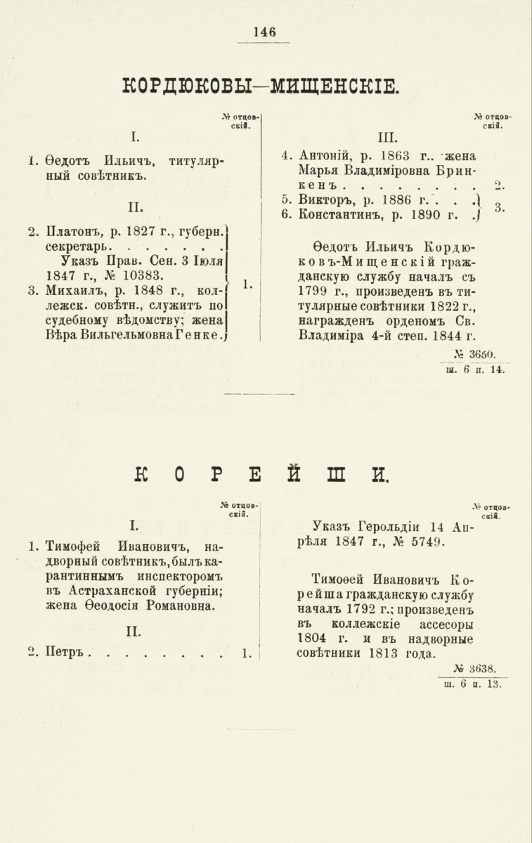 ����������� ����� ������������� ����������