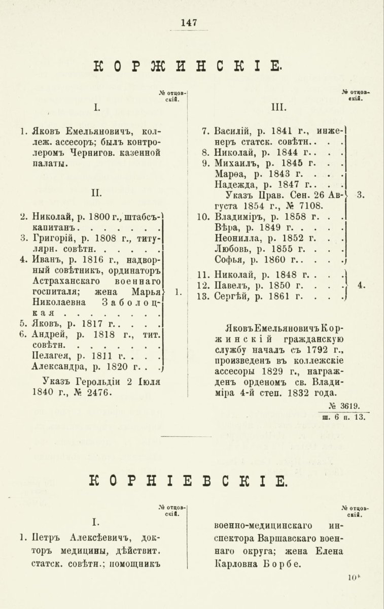 ����������� ����� ������������� ����������