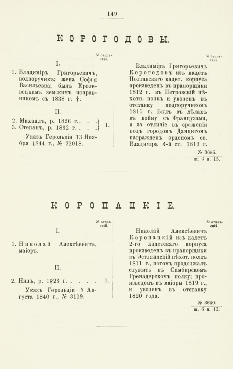 ����������� ����� ������������� ����������