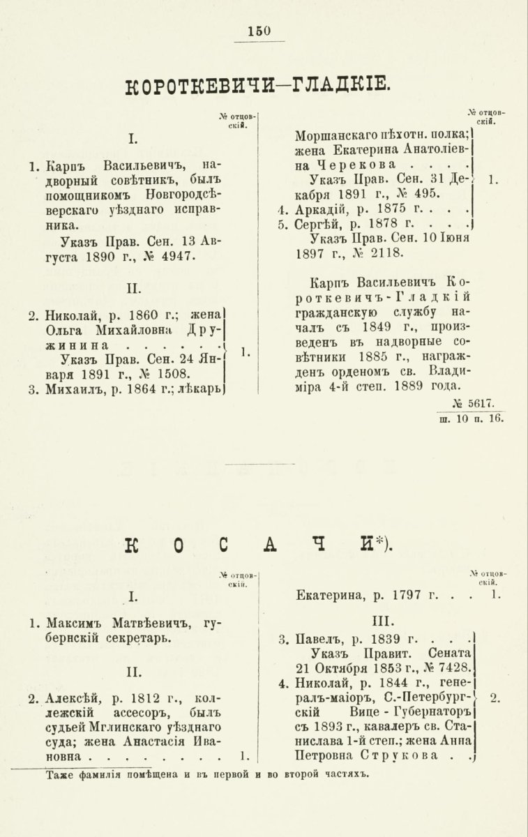 ����������� ����� ������������� ����������