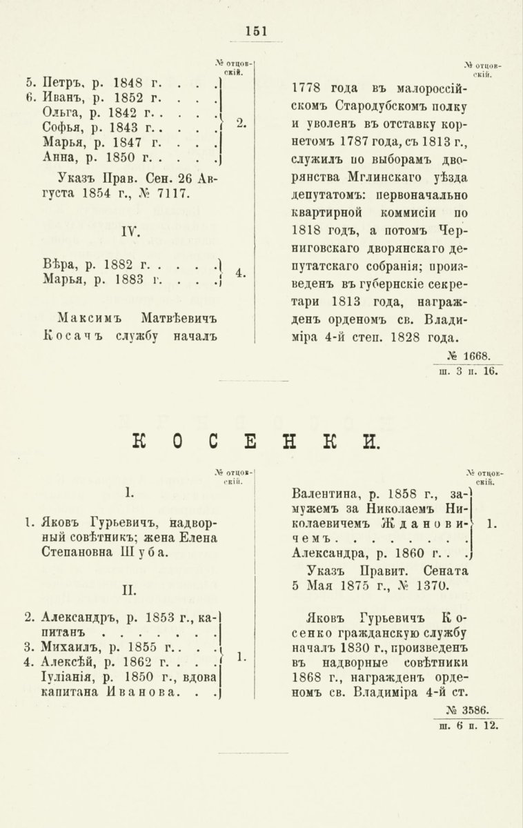 ����������� ����� ������������� ����������