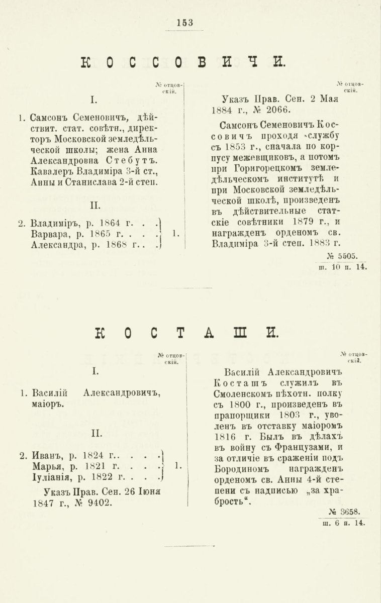 ����������� ����� ������������� ����������