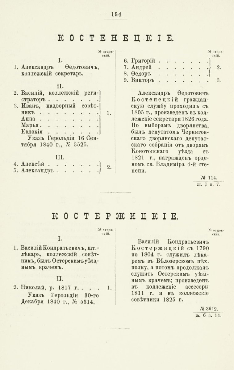 ����������� ����� ������������� ����������