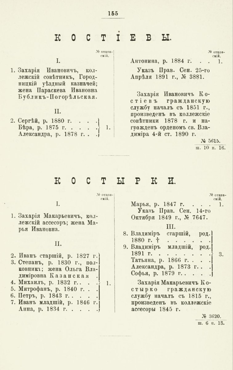 ����������� ����� ������������� ����������