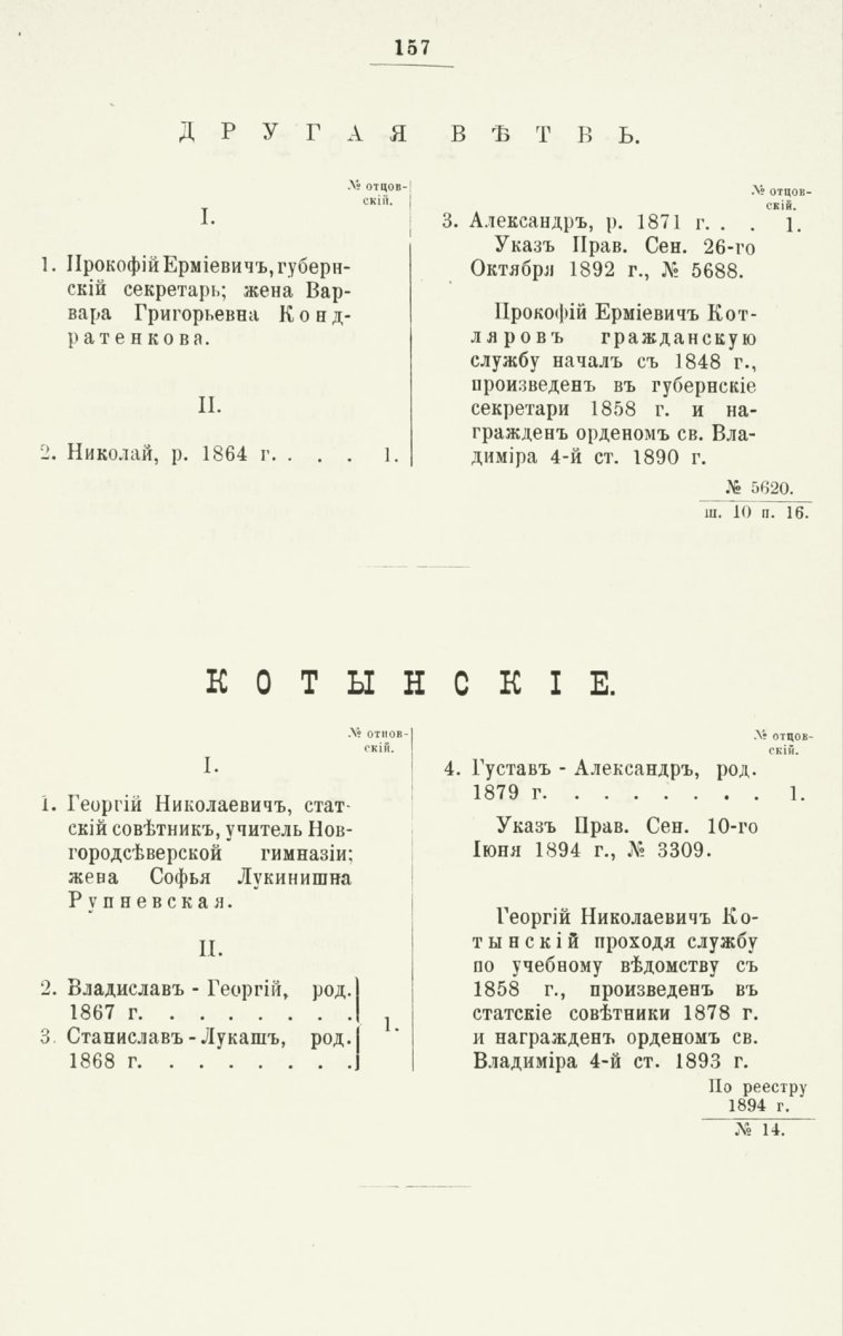 ����������� ����� ������������� ����������