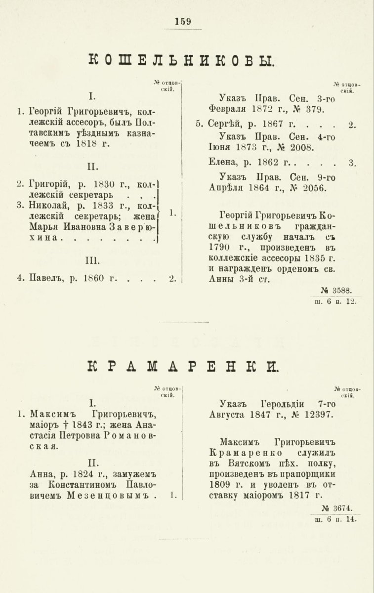 ����������� ����� ������������� ����������