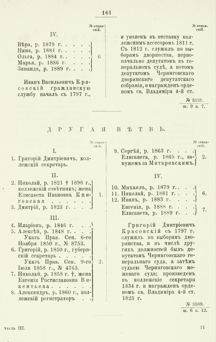 ����������� ����� ������������� ����������