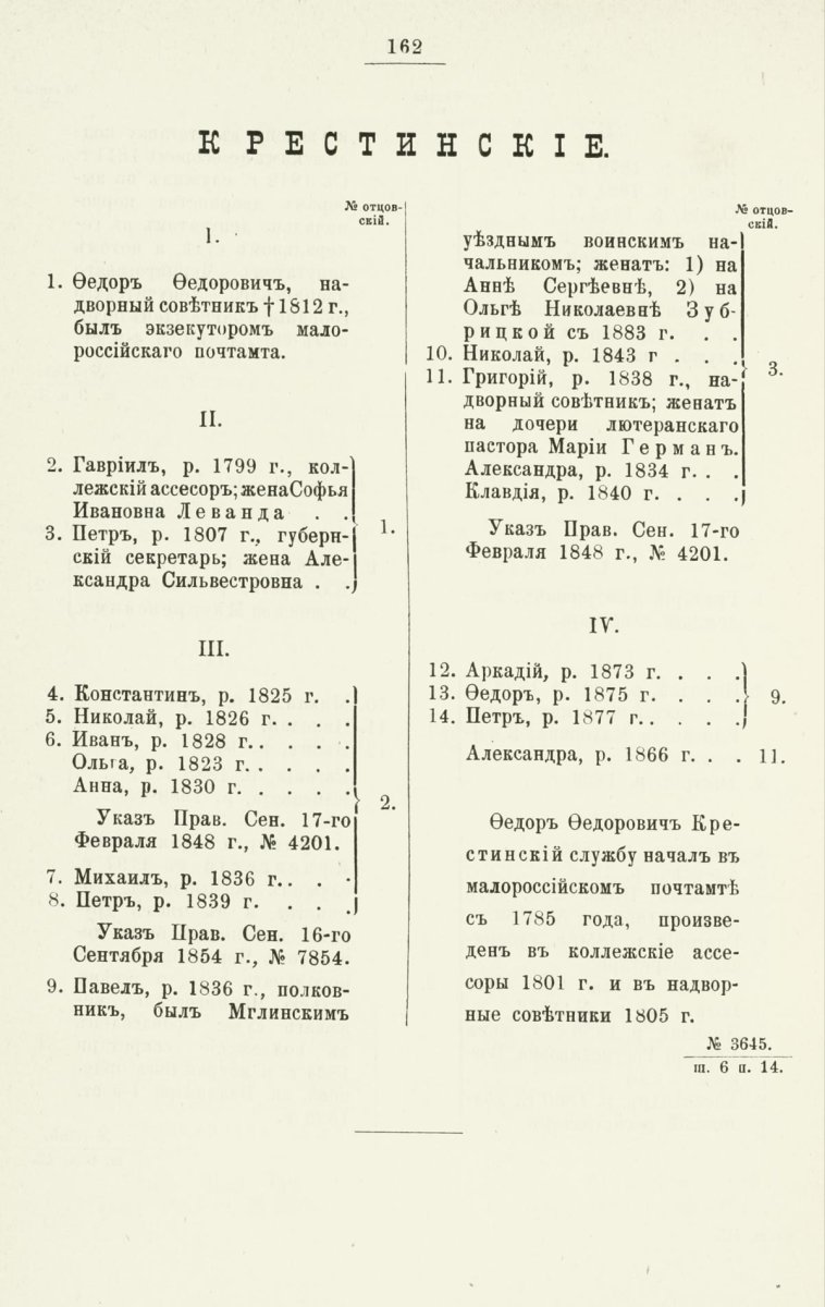 ����������� ����� ������������� ����������