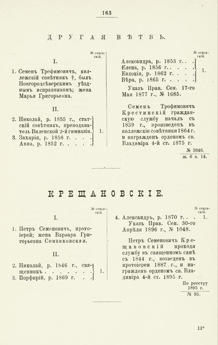 ����������� ����� ������������� ����������