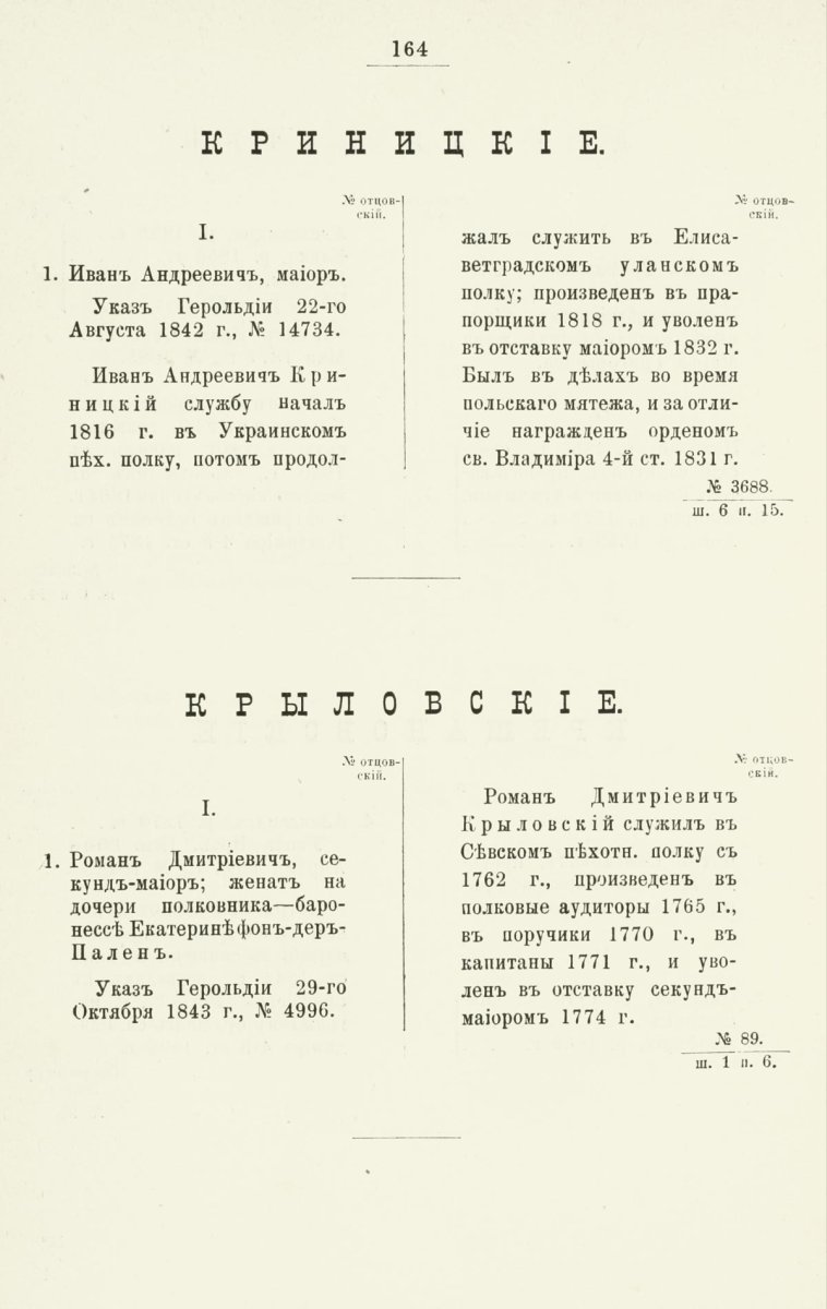 ����������� ����� ������������� ����������