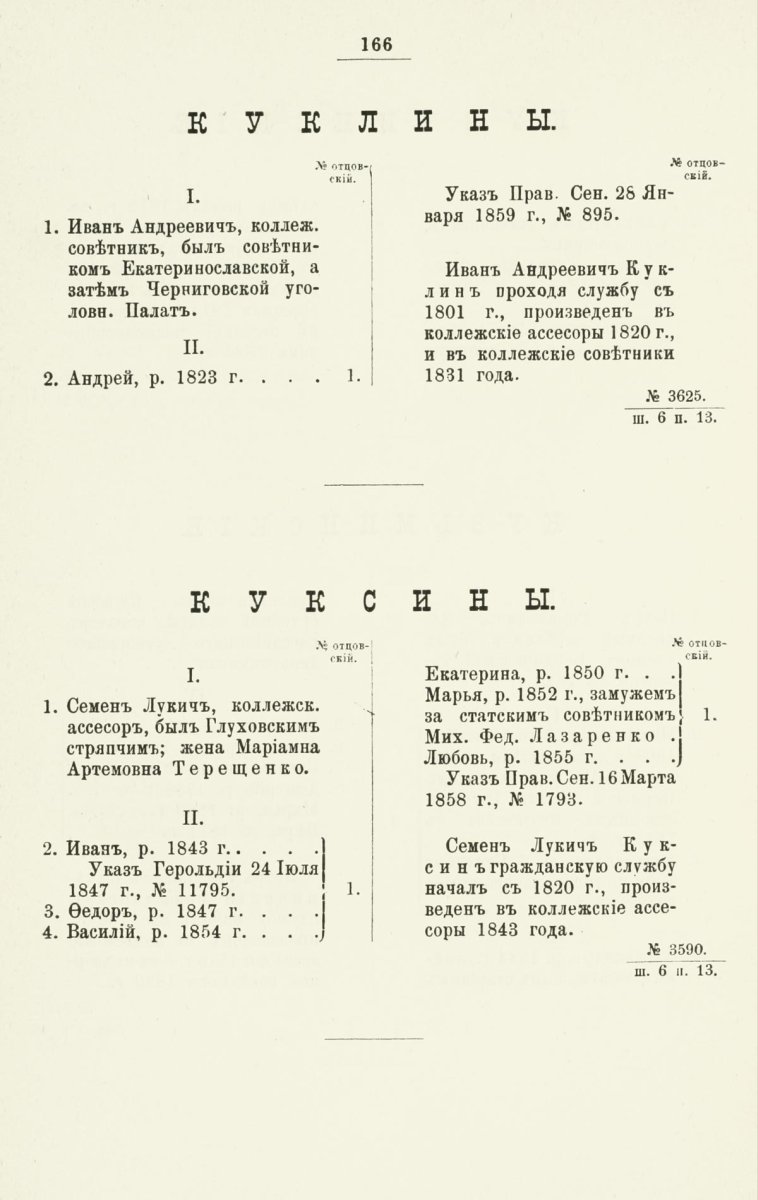 ����������� ����� ������������� ����������