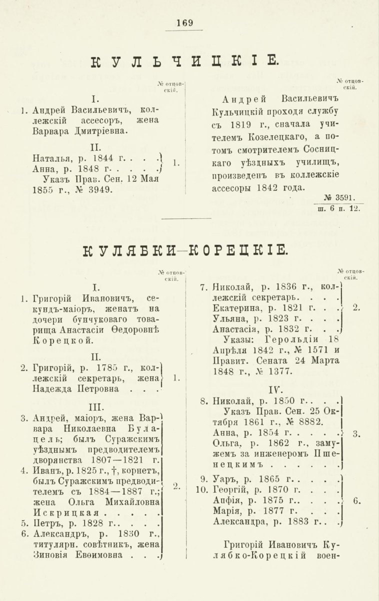 ����������� ����� ������������� ����������