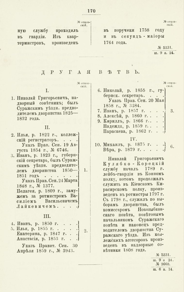 ����������� ����� ������������� ����������