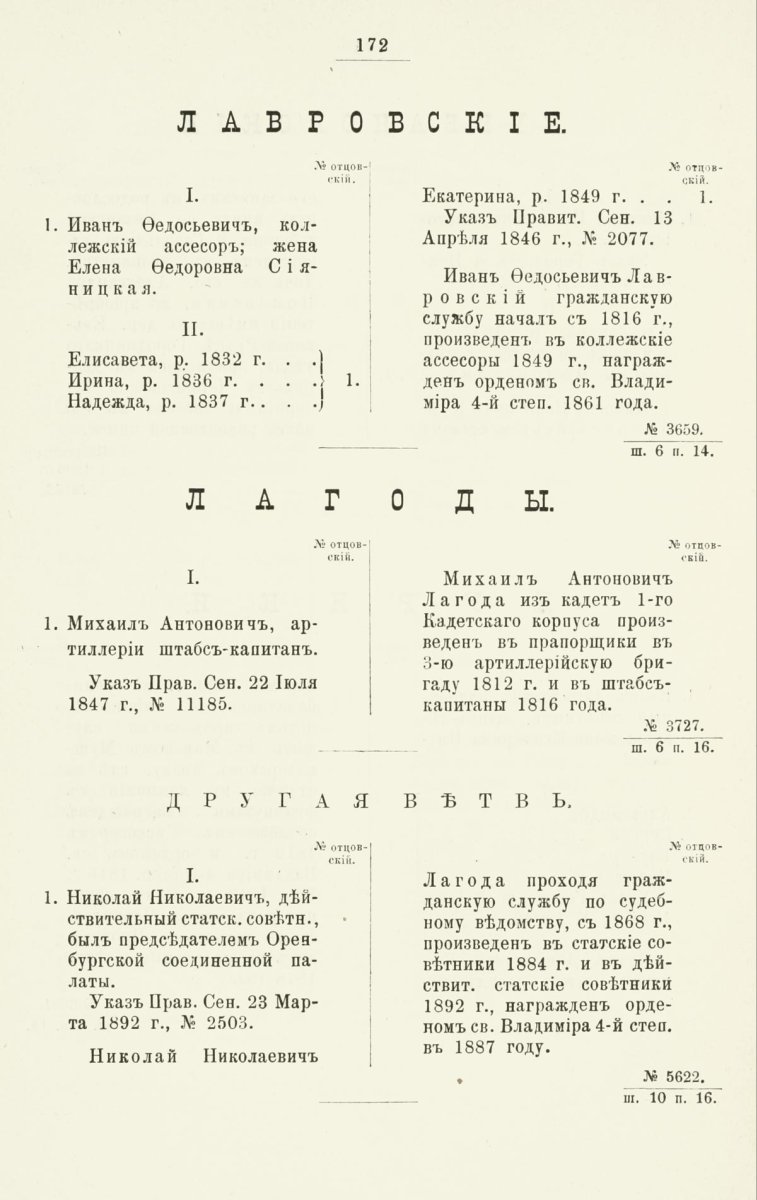 ����������� ����� ������������� ����������