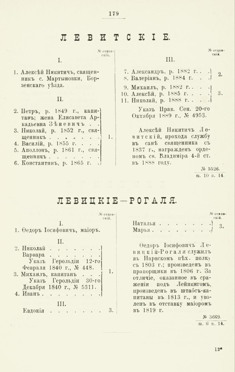 ����������� ����� ������������� ����������