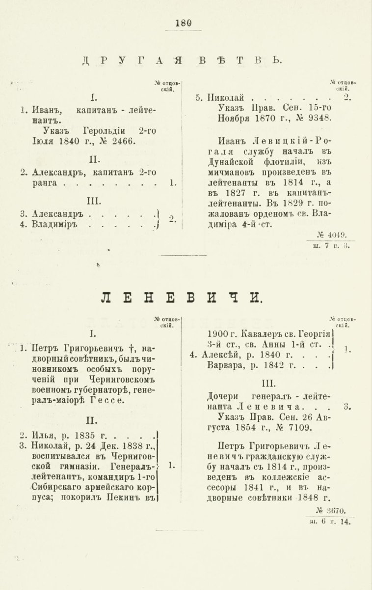 ����������� ����� ������������� ����������