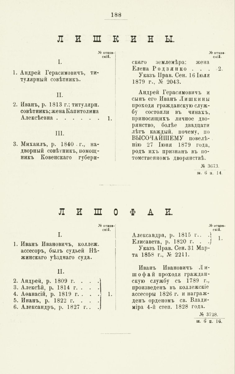 ����������� ����� ������������� ����������