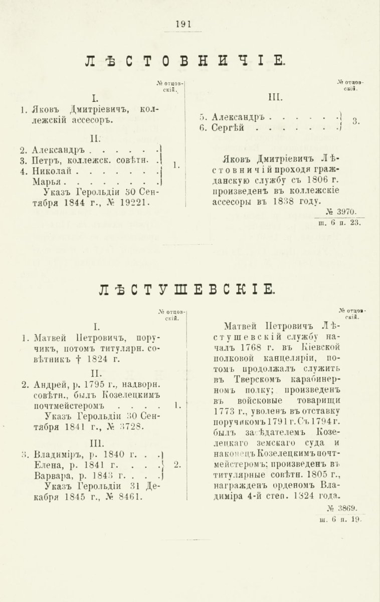 ����������� ����� ������������� ����������