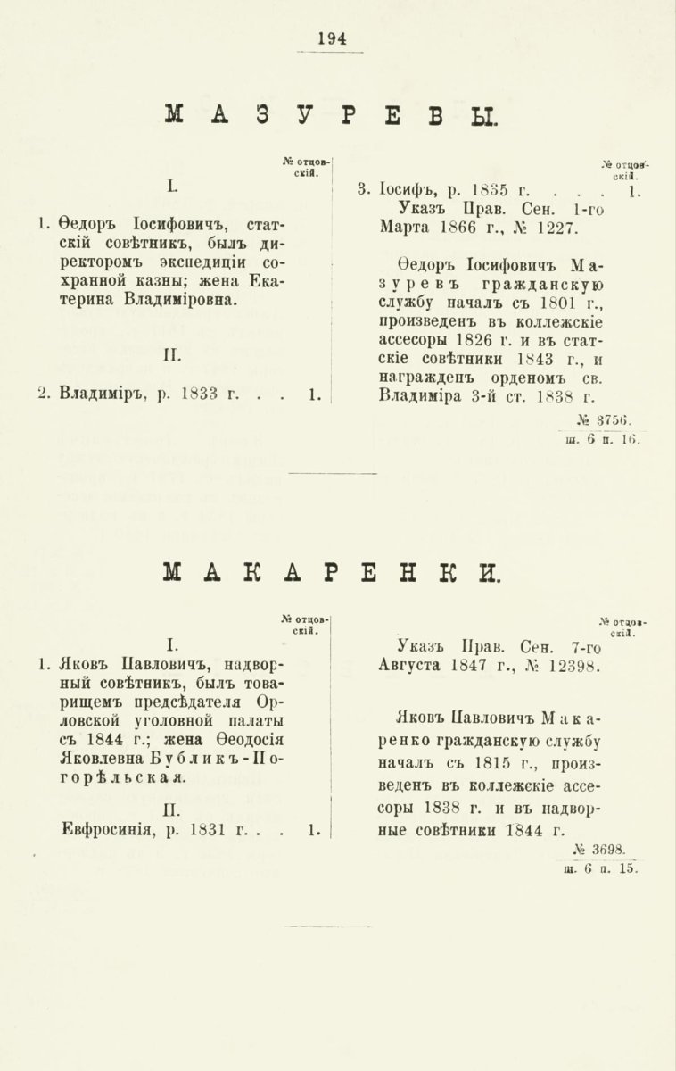 ����������� ����� ������������� ����������