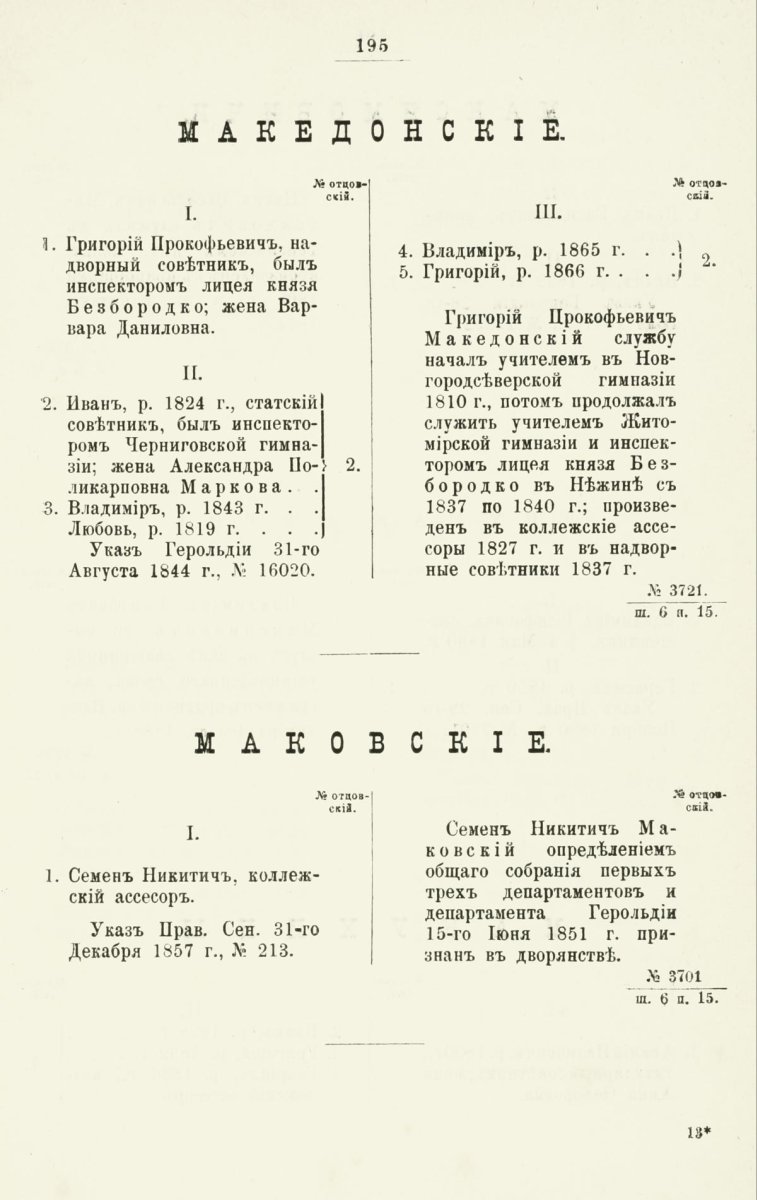 ����������� ����� ������������� ����������