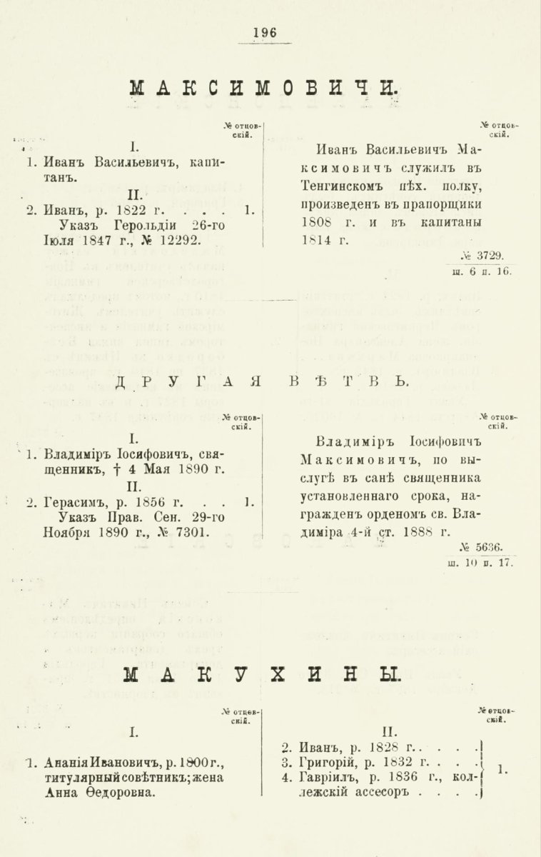 ����������� ����� ������������� ����������