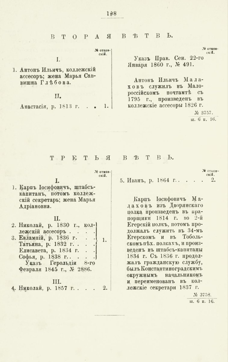 ����������� ����� ������������� ����������