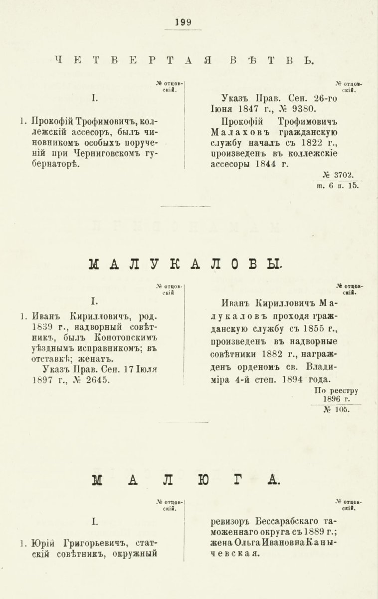 ����������� ����� ������������� ����������