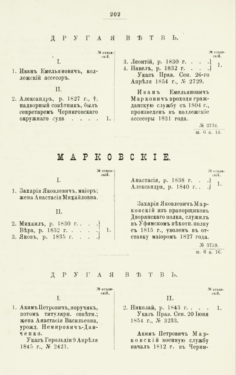 ����������� ����� ������������� ����������