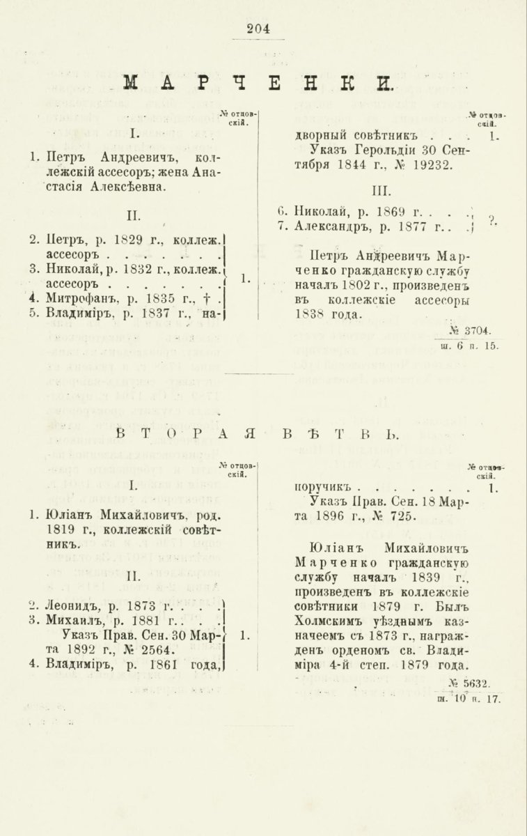 ����������� ����� ������������� ����������