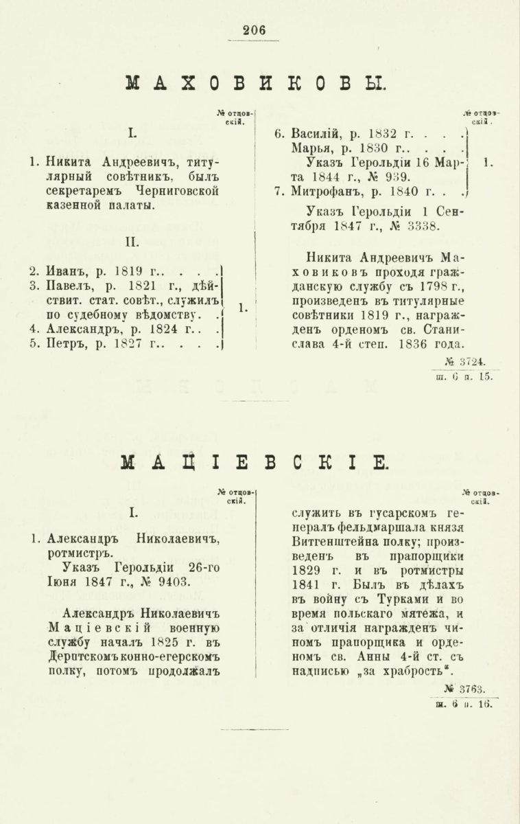 ����������� ����� ������������� ����������