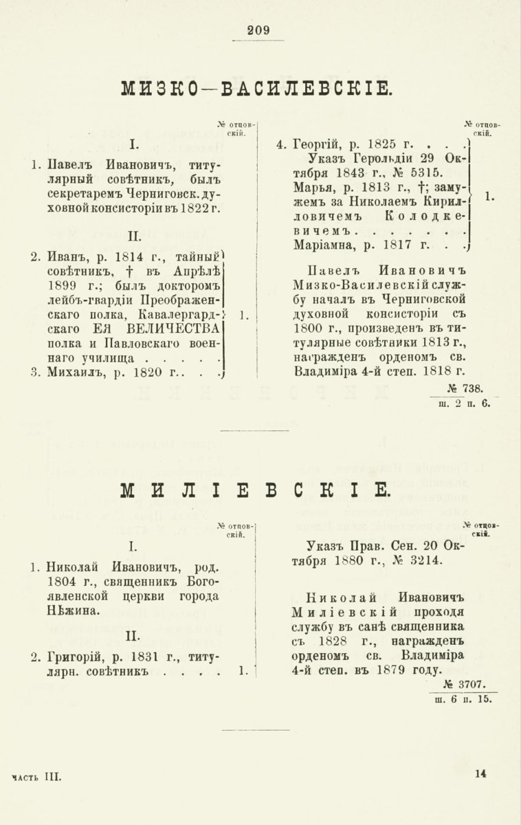 ����������� ����� ������������� ����������