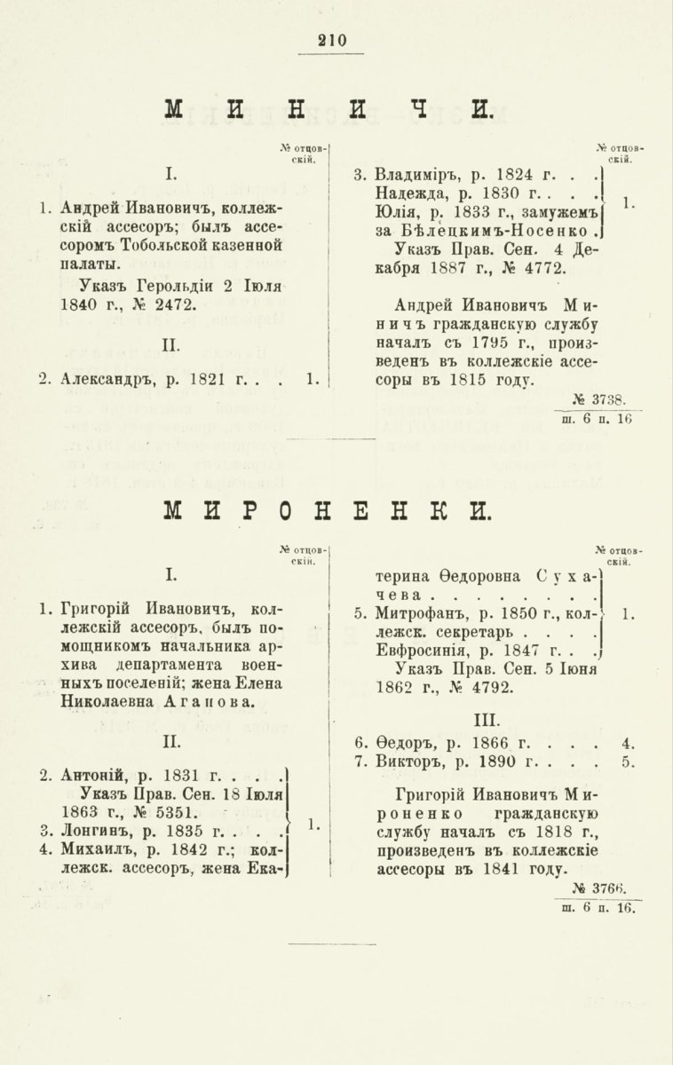 ����������� ����� ������������� ����������