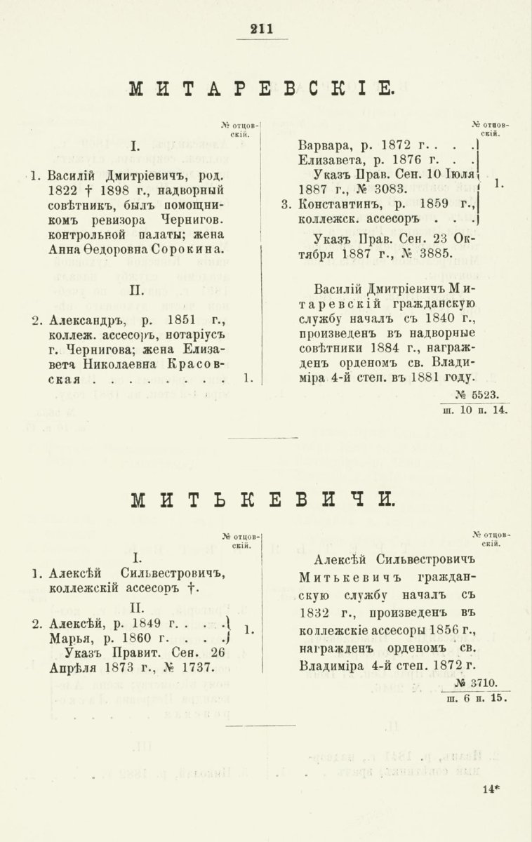 ����������� ����� ������������� ����������