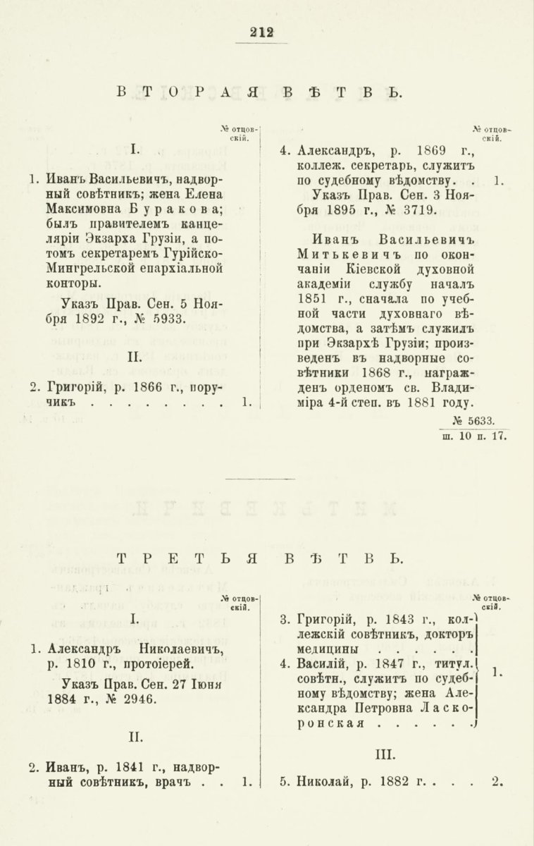 ����������� ����� ������������� ����������