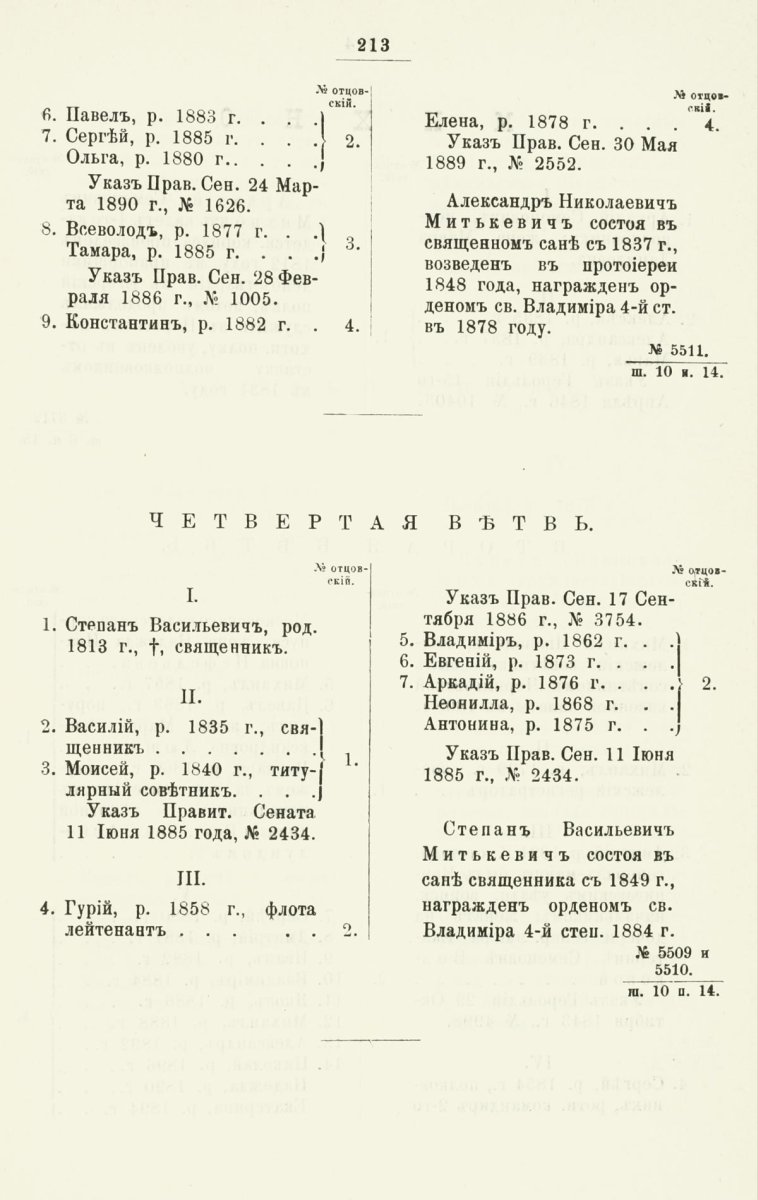 ����������� ����� ������������� ����������